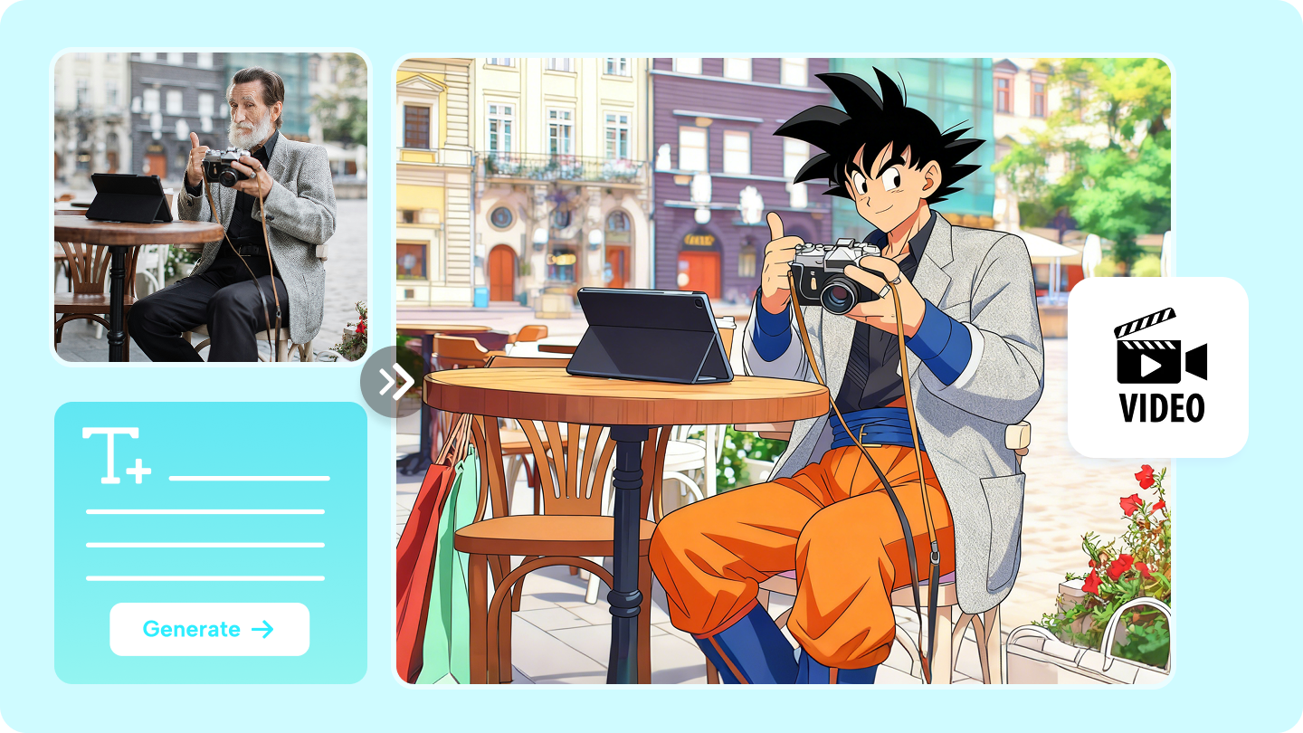Goku AI