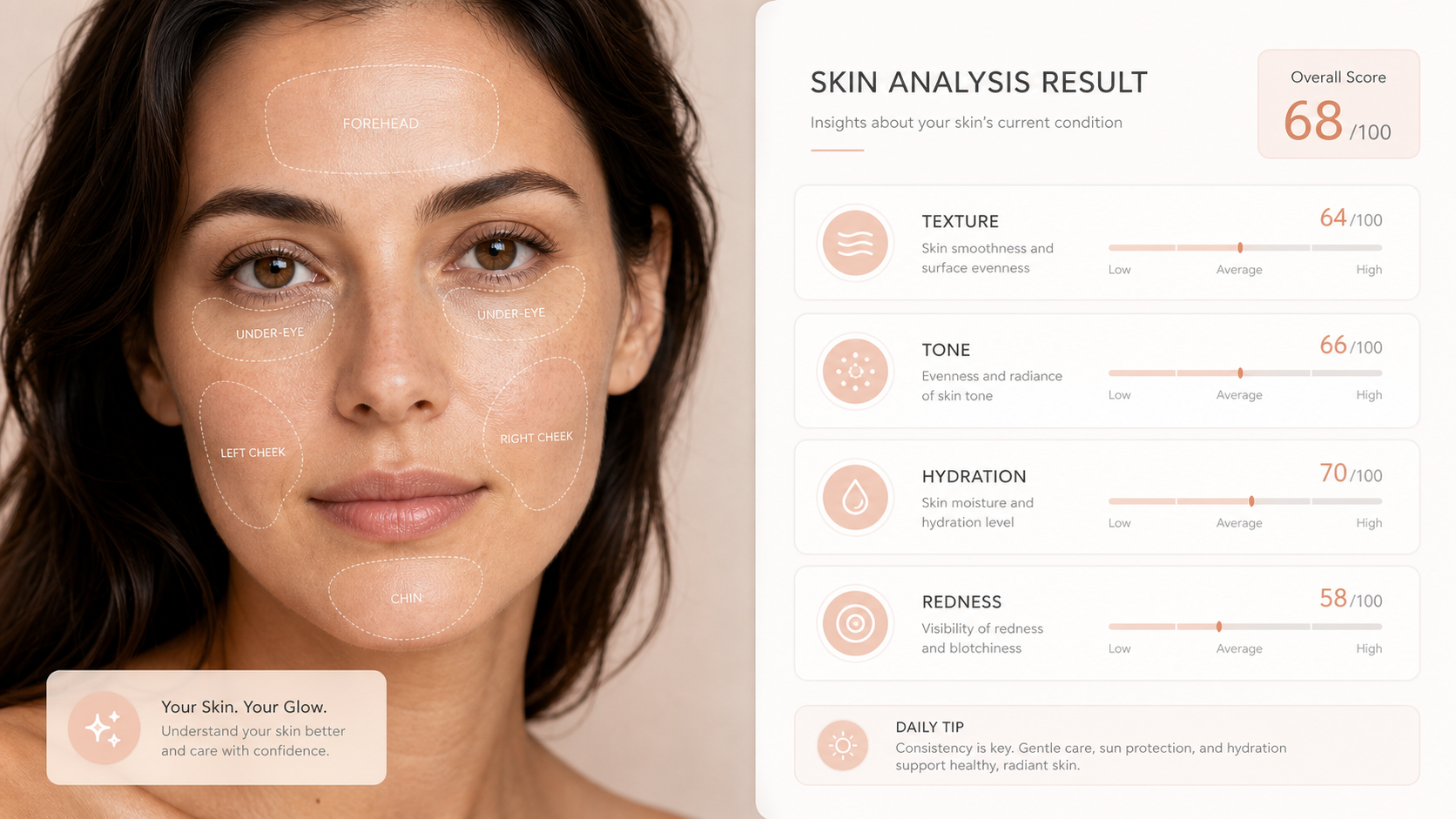 ai-face-analyzer analysis hero