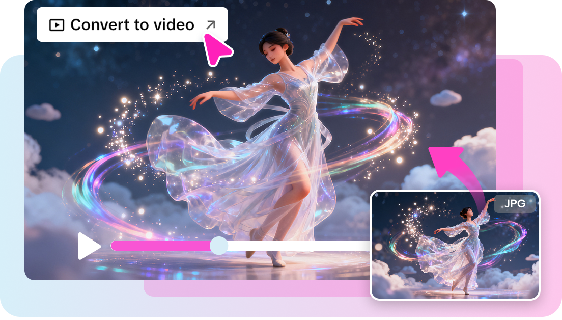 Turn AI-powered characters into dance videos