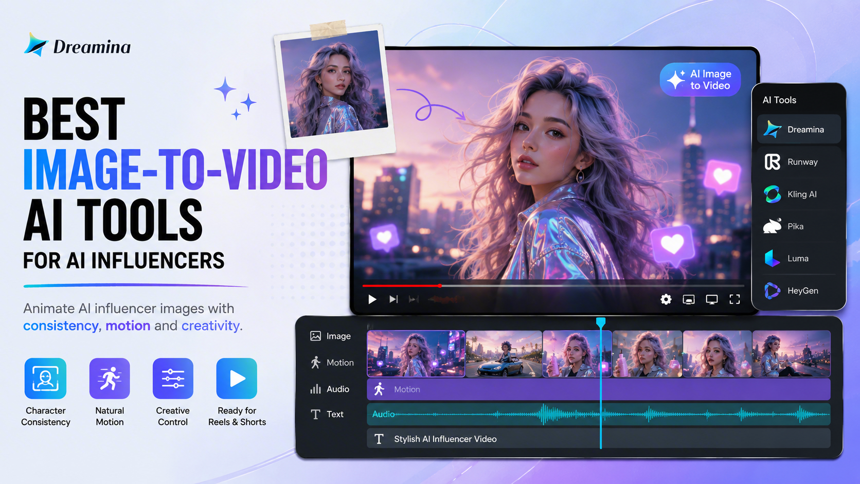 Don’t Let the Face Drift: 5 Best Image-to-Video AI Tools for AI Influencer Images in 2026