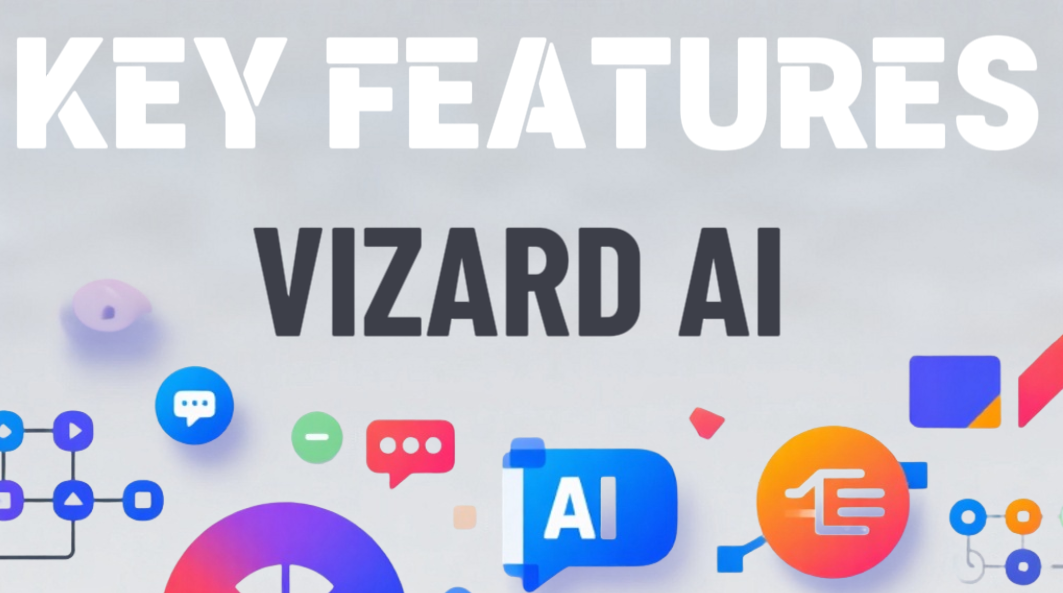Explore os principais recursos do Vizard AI
