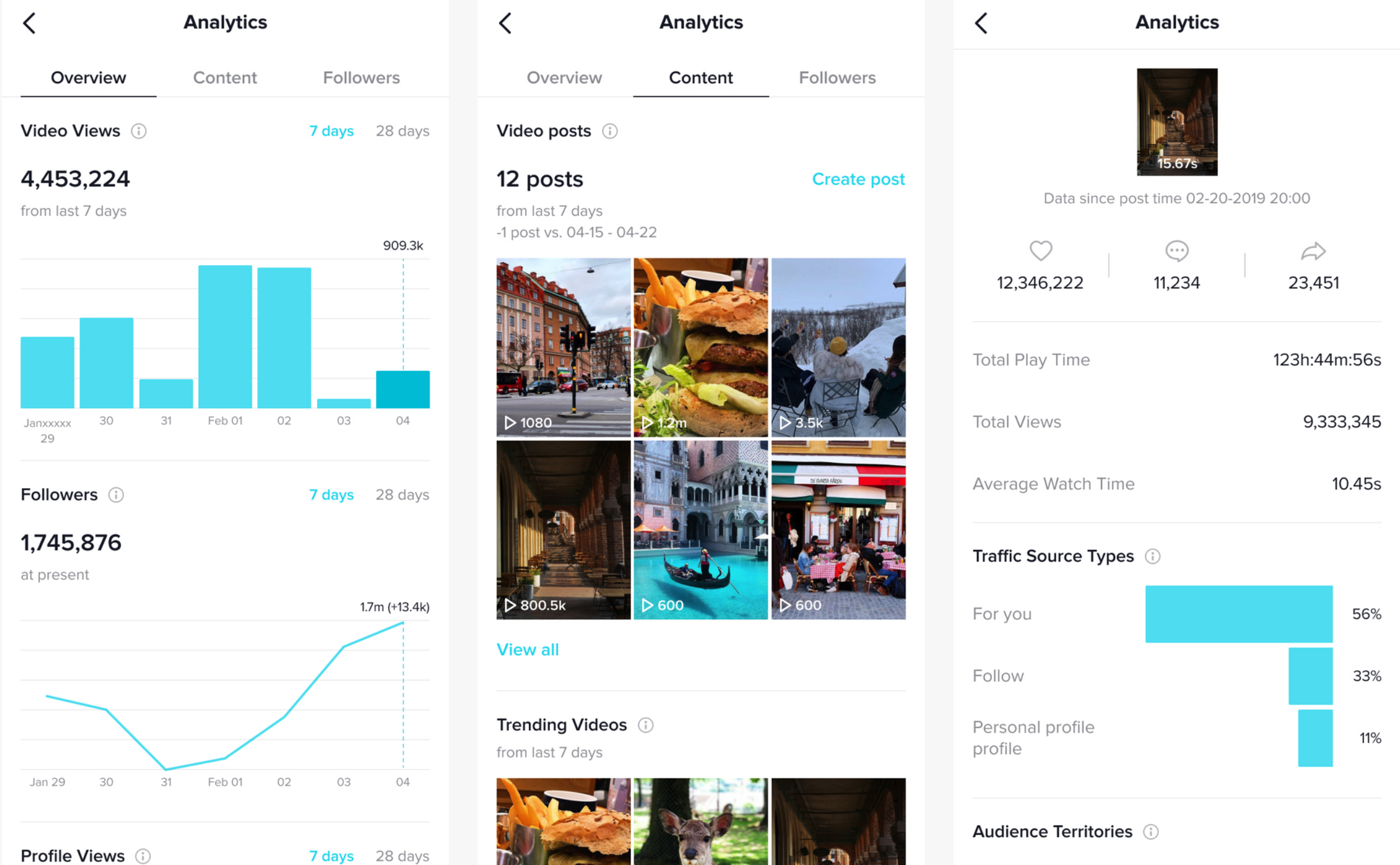 Используйте встроенную аналитику TikTok