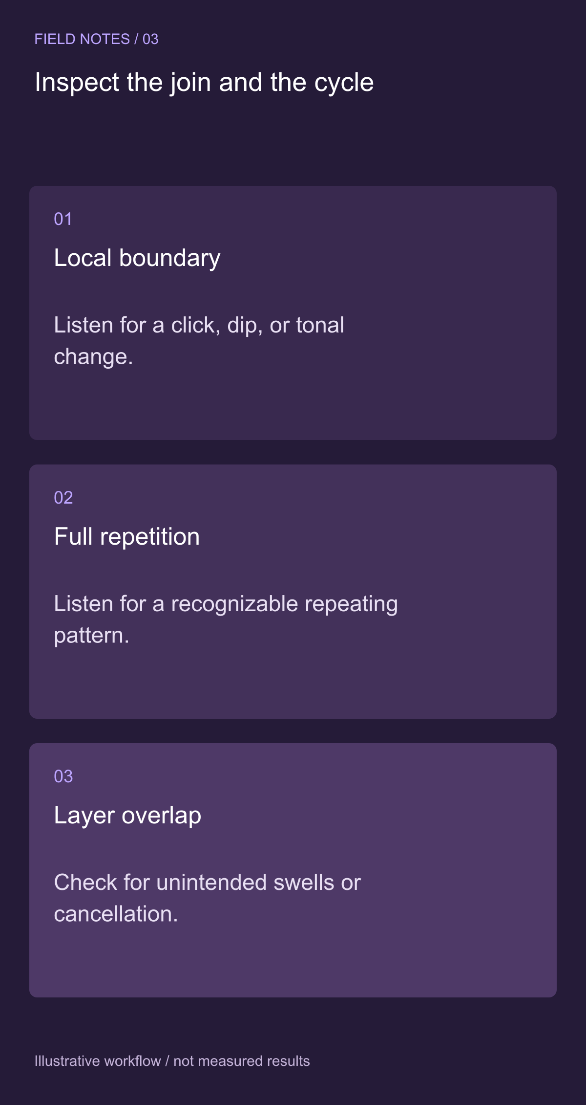 Preserve natural motion without forcing a beat — illustrative decision guide