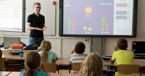 Slideshow for educational lessons