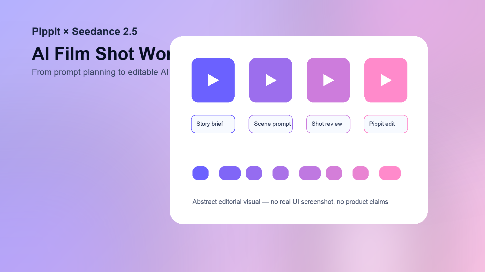 Editorial Seedance 2.5 Seedance 2.5 AI film workflow scene with abstract prompt cards, generated video frames, timeline blocks, captions, and social output tiles without real UI text