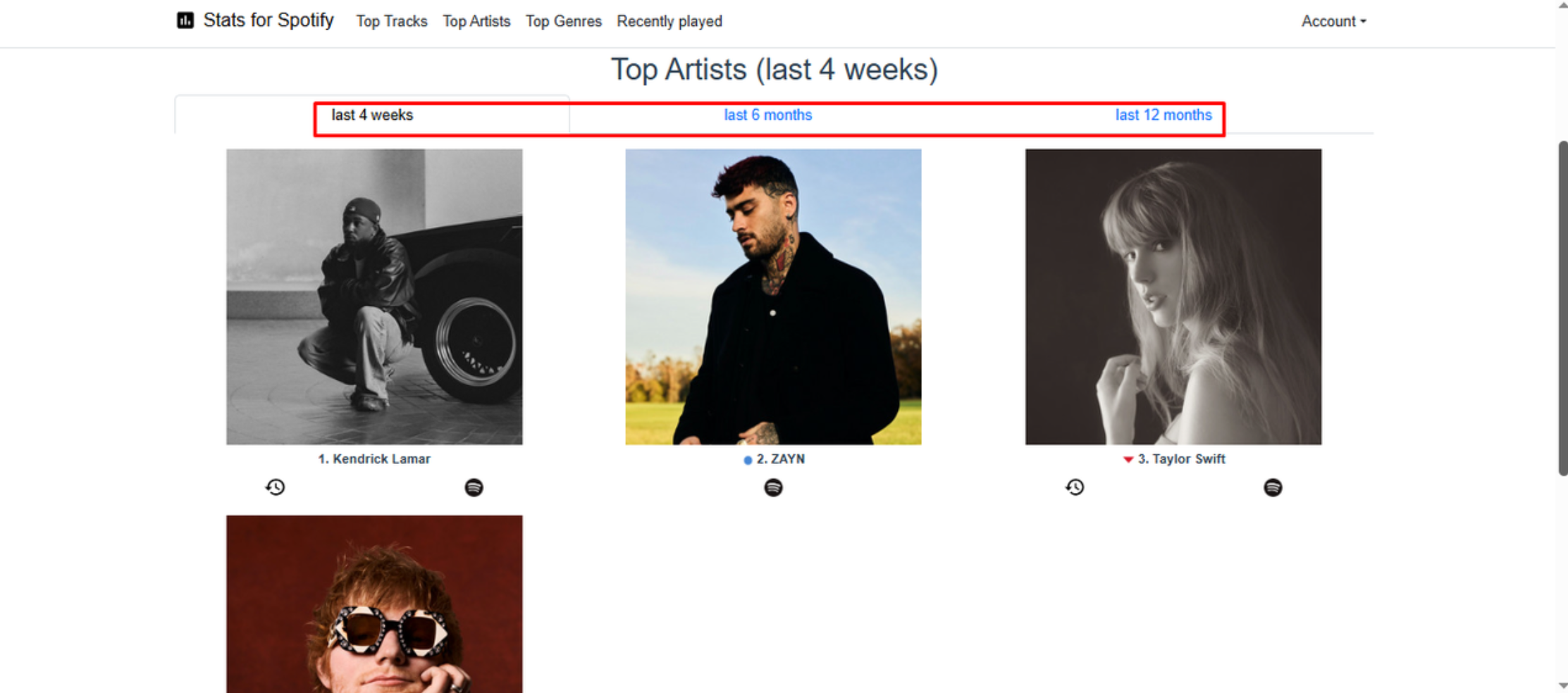 View top artists list
