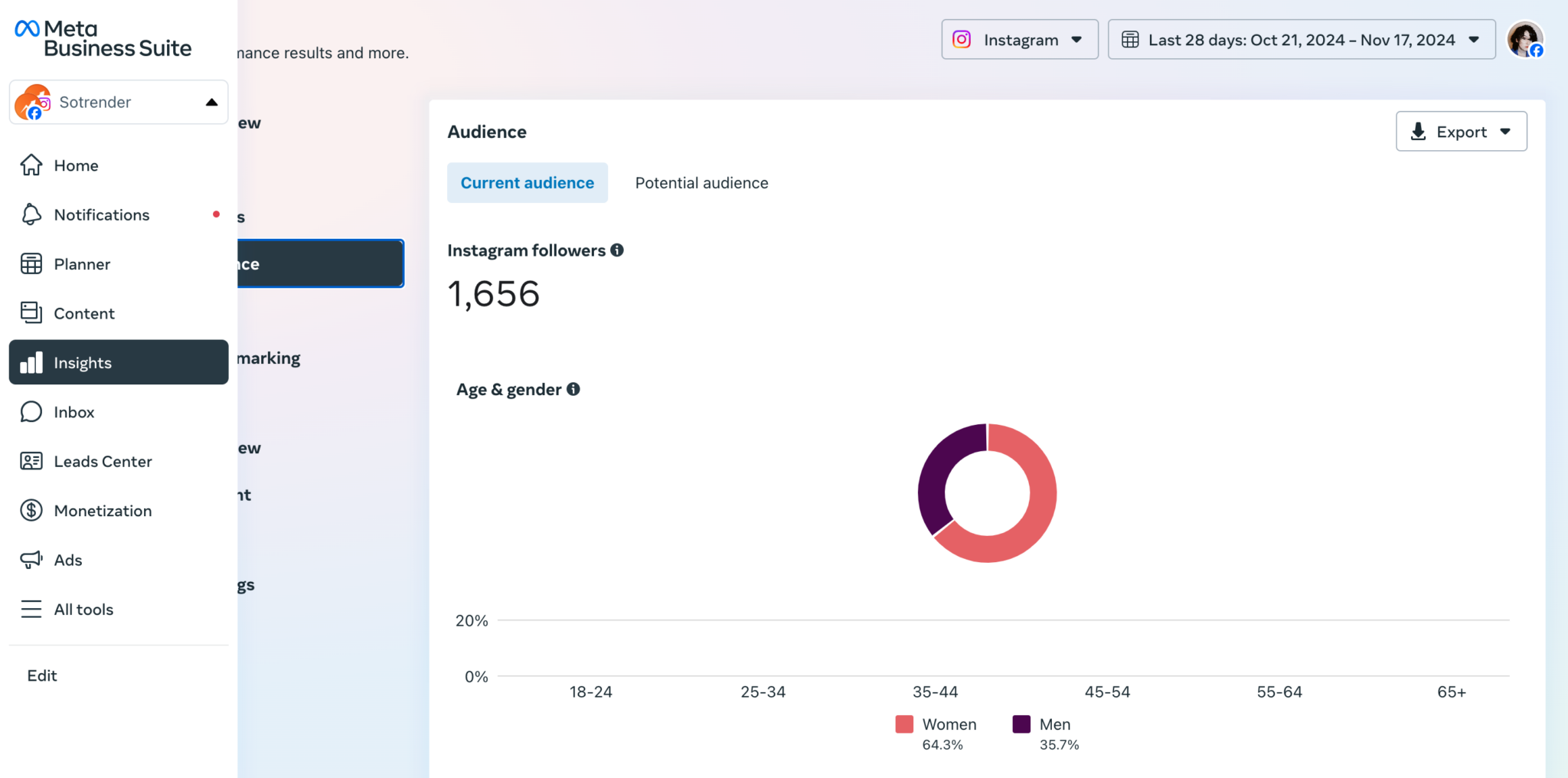 See Instagram analytics on desktop