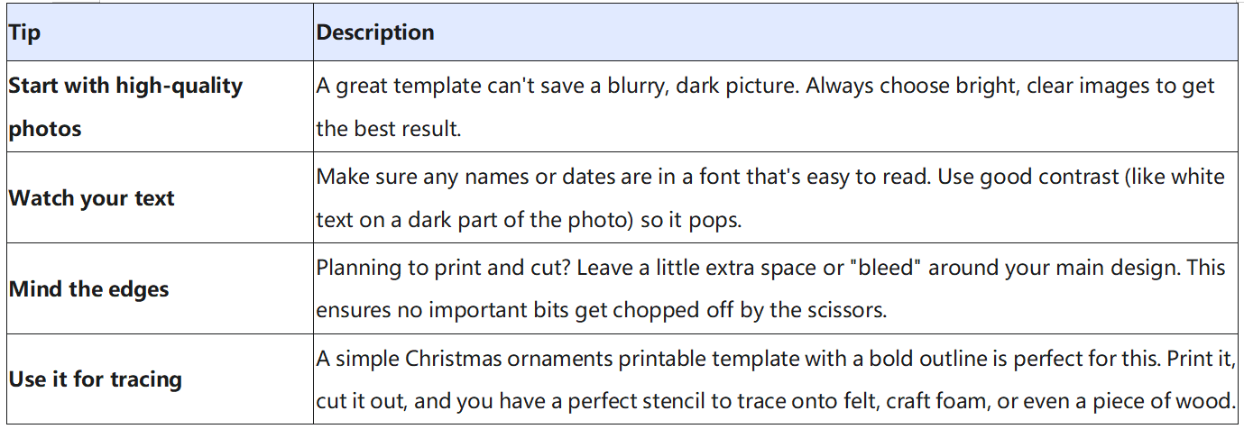 blank Christmas ornament template