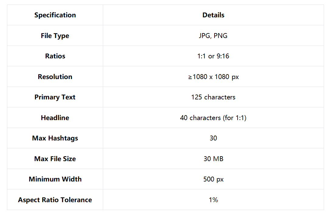 Instagram Explore image ads specs