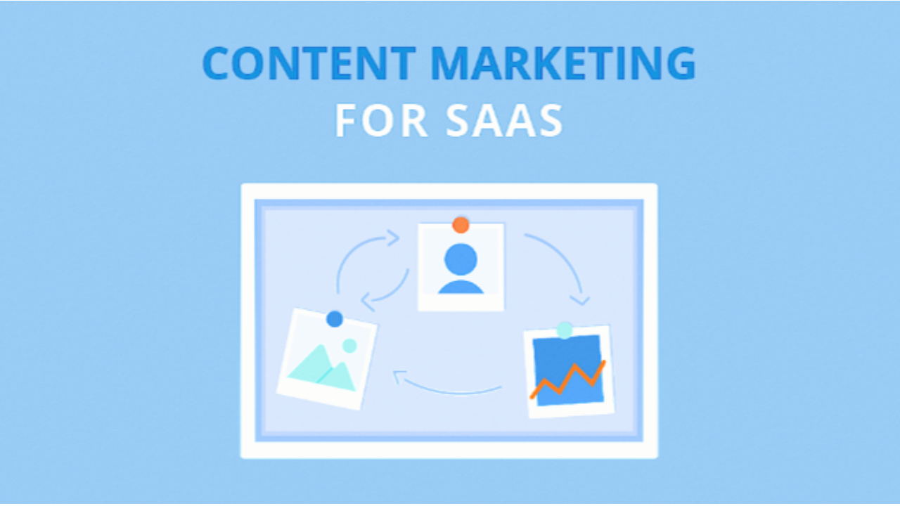 Effective SaaS content marketing