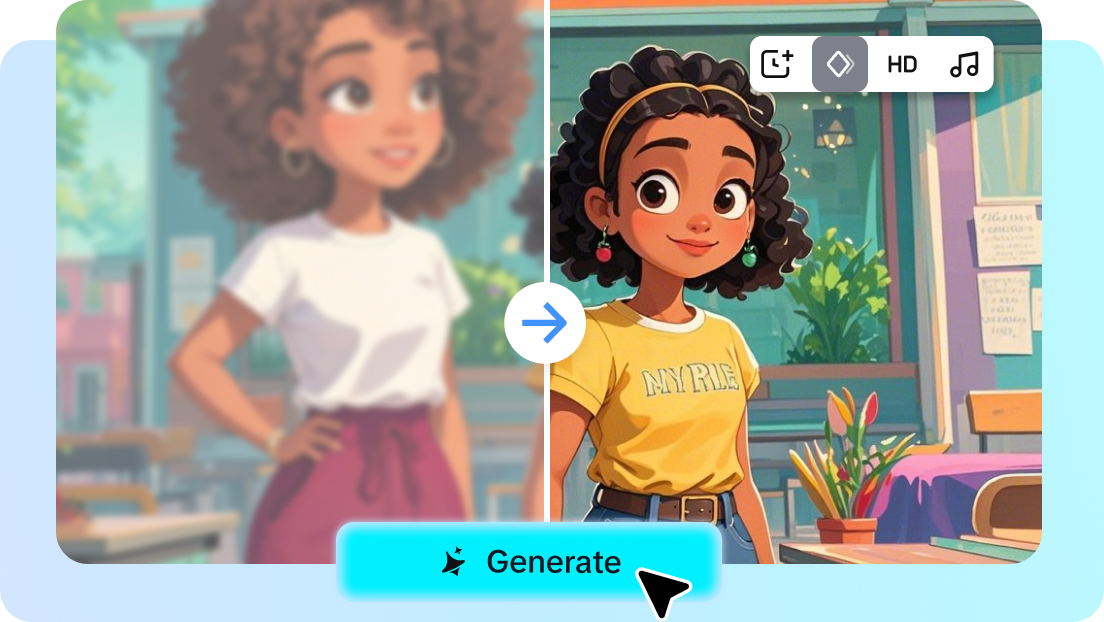 Các tính năng chỉnh sửa AI