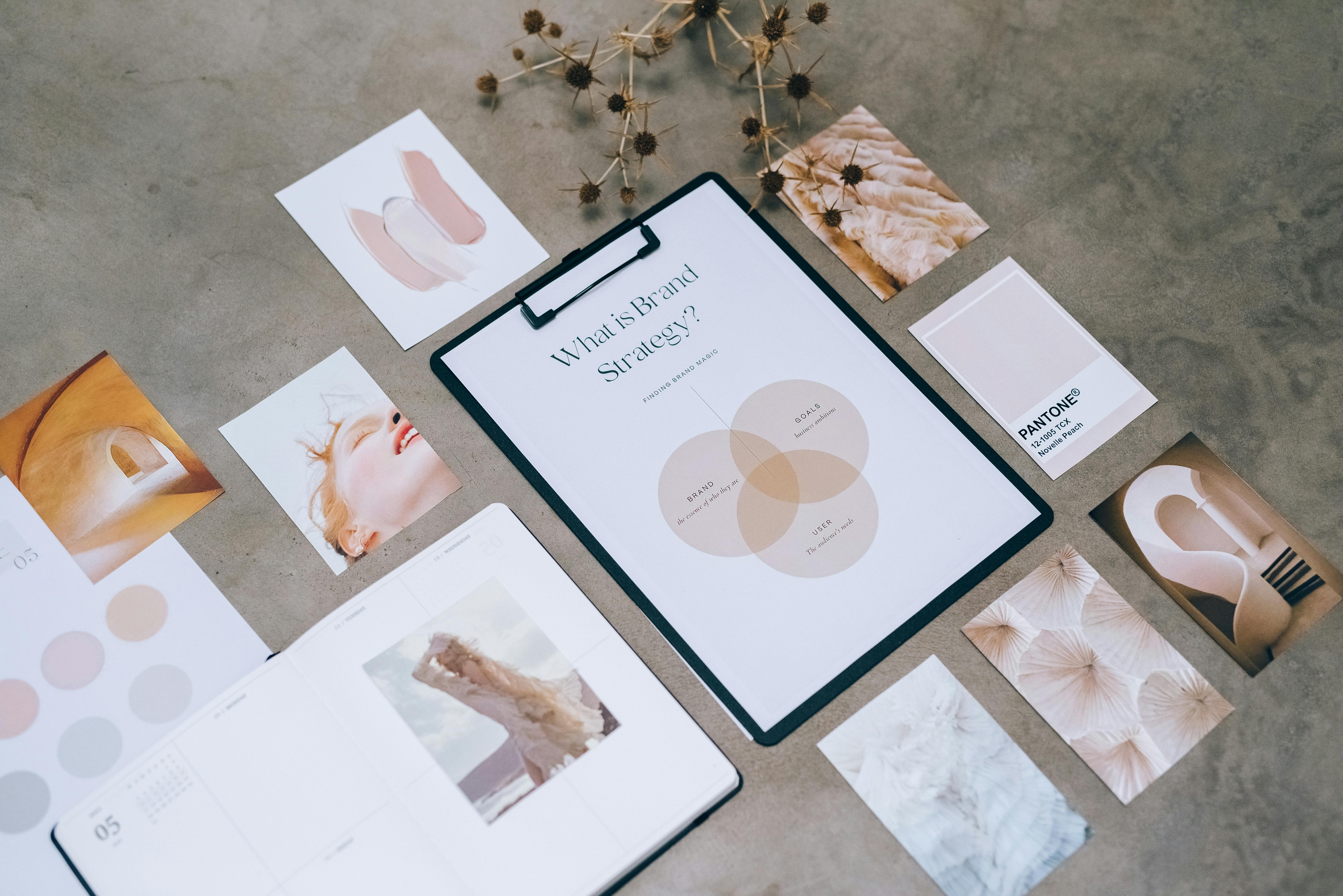 Designing brand strategy