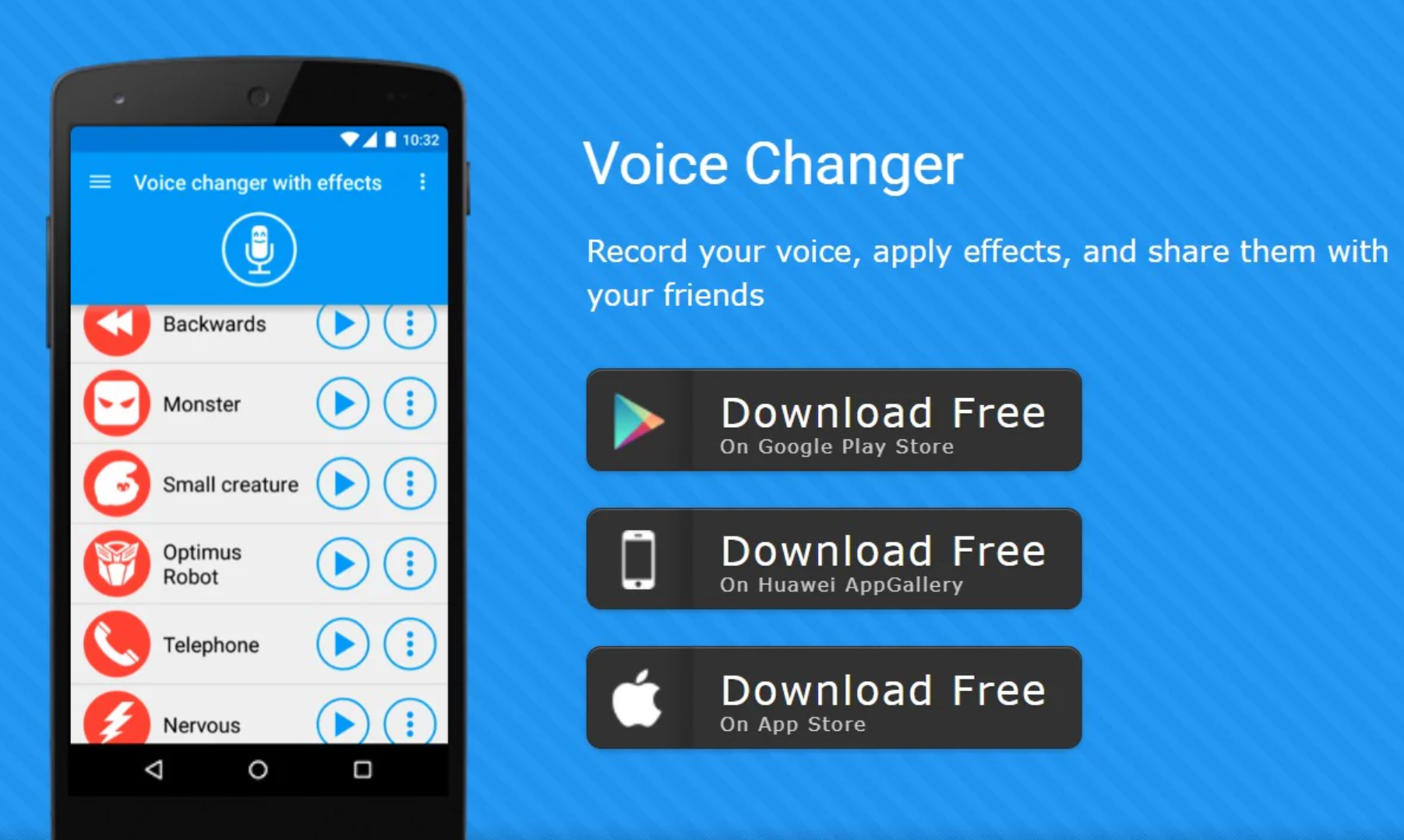 Cos'è il Cambiavoce con Effetti