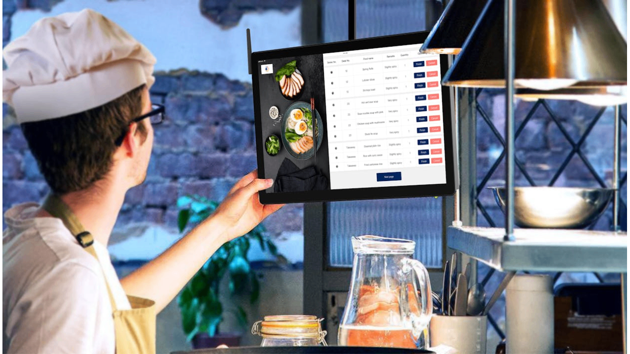 Core responsibilities of restaurant management