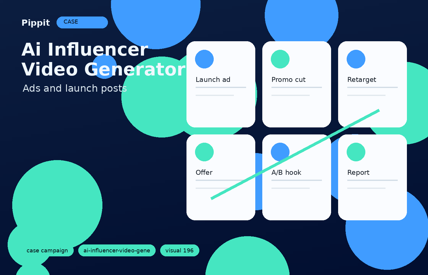 ai influencer video generator campaign launch example