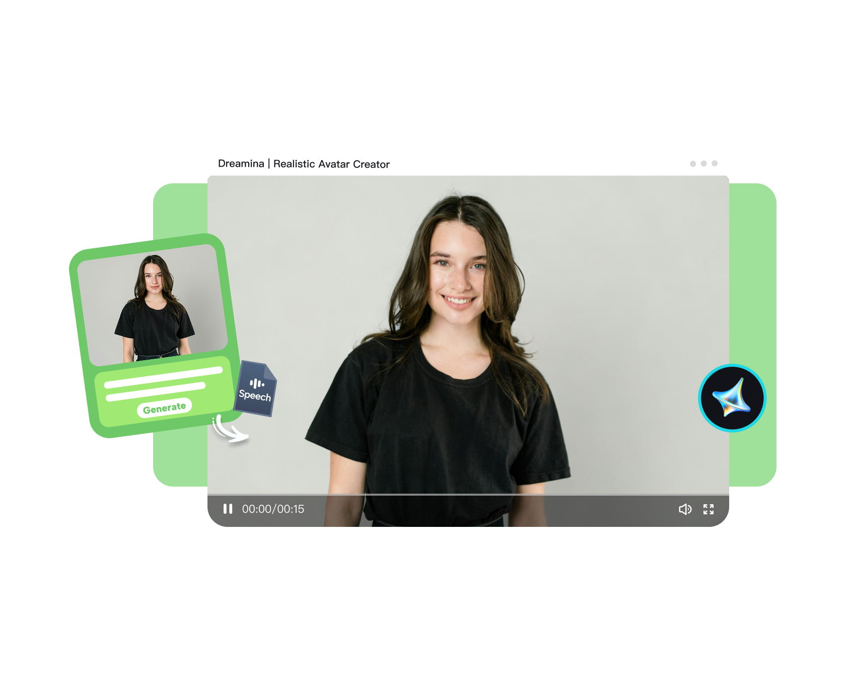 Realistische avatar-maker