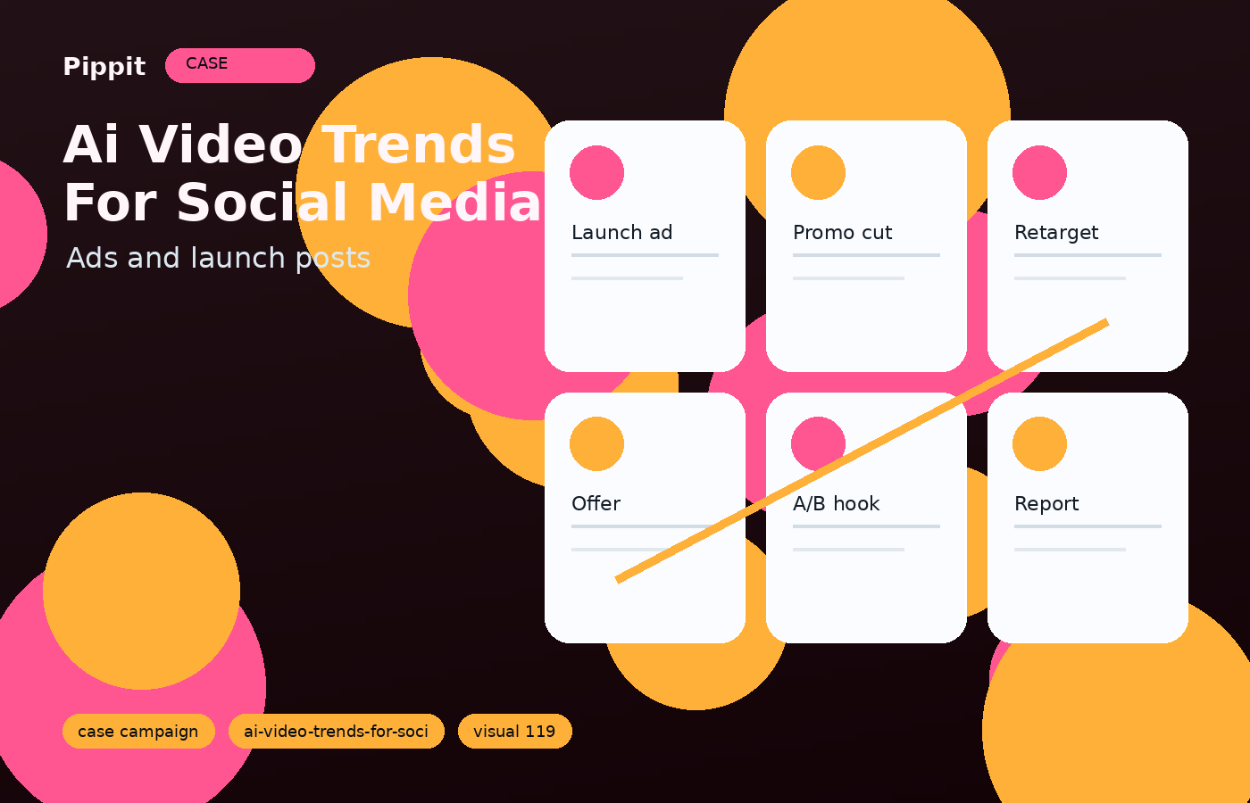 ai video trends for social media campaign launch example