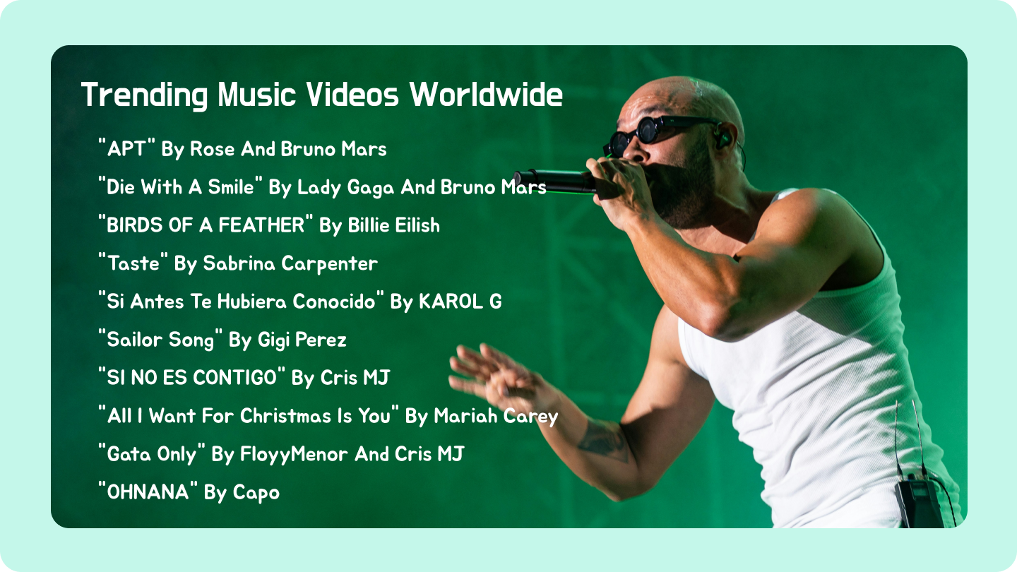 video muzik yang popular di seluruh dunia