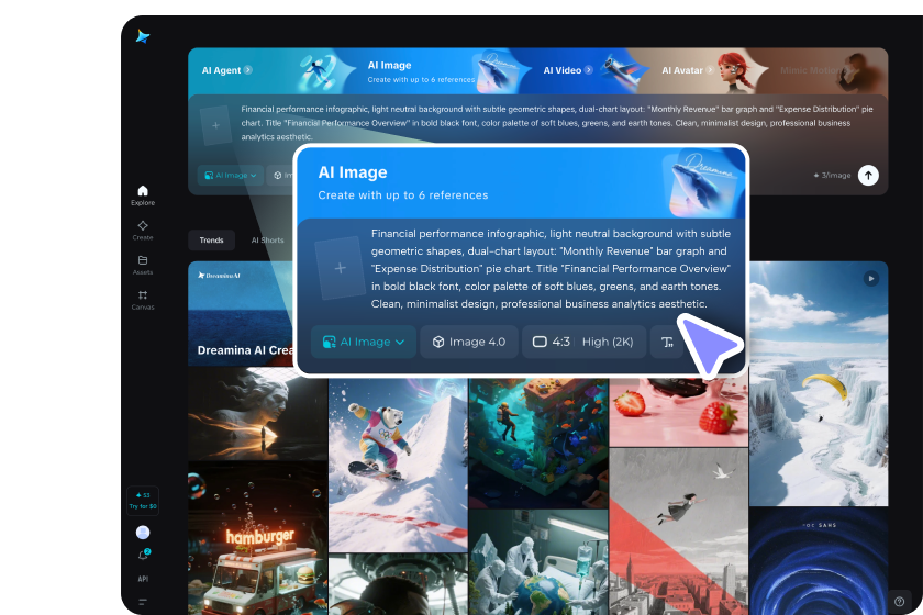 enter your financial planning description