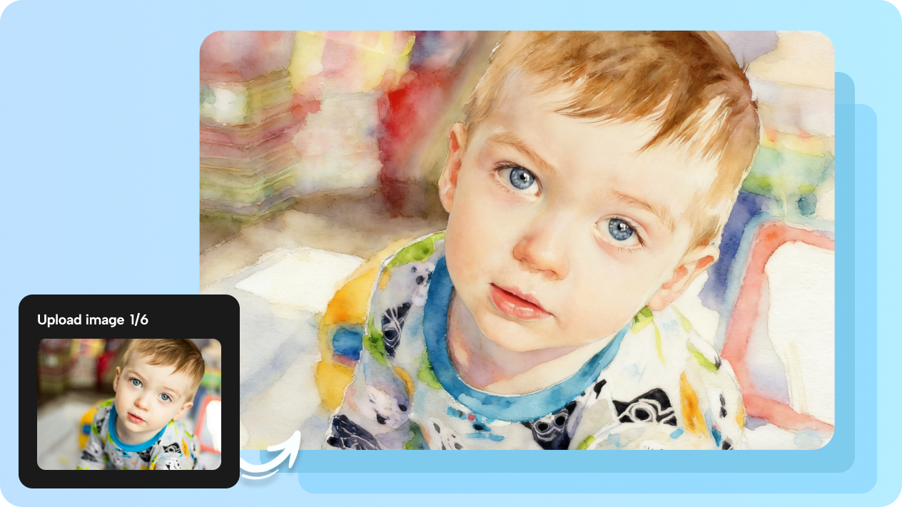 cipta dengan imej ke imej