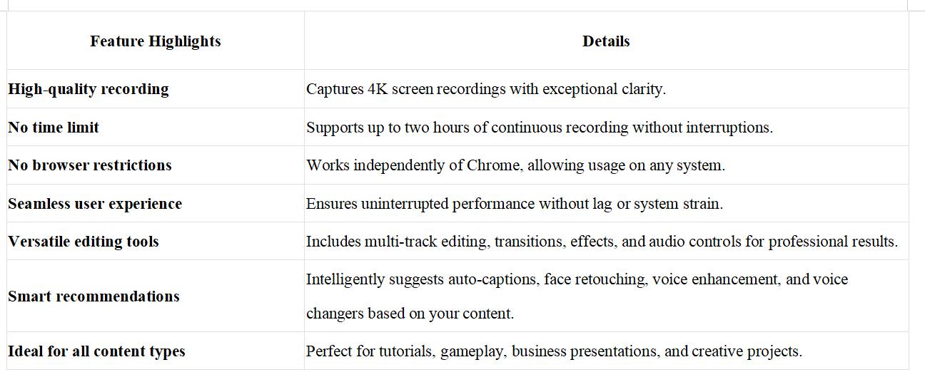 CapCut desktop video editor