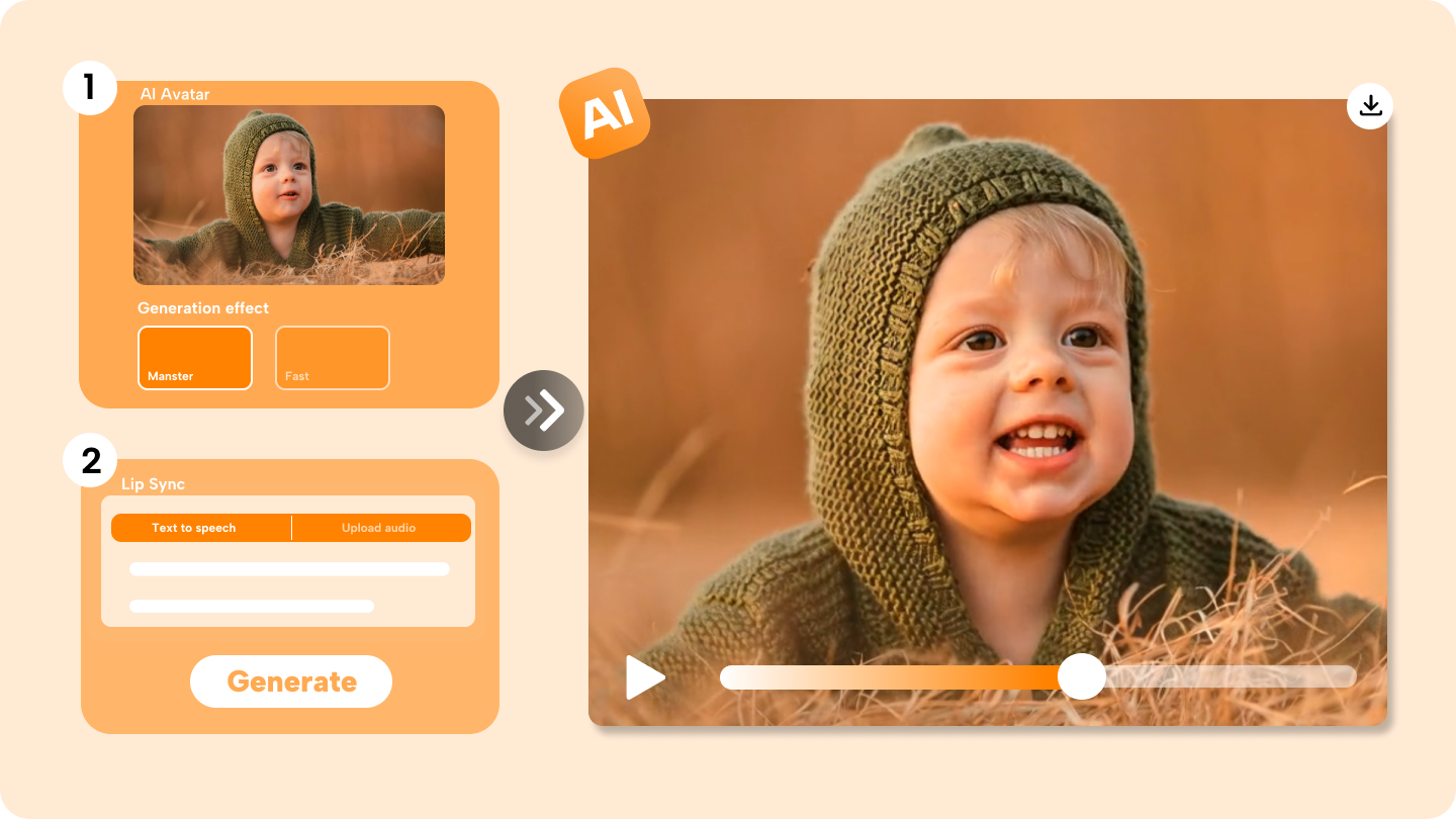 digital avatar creator