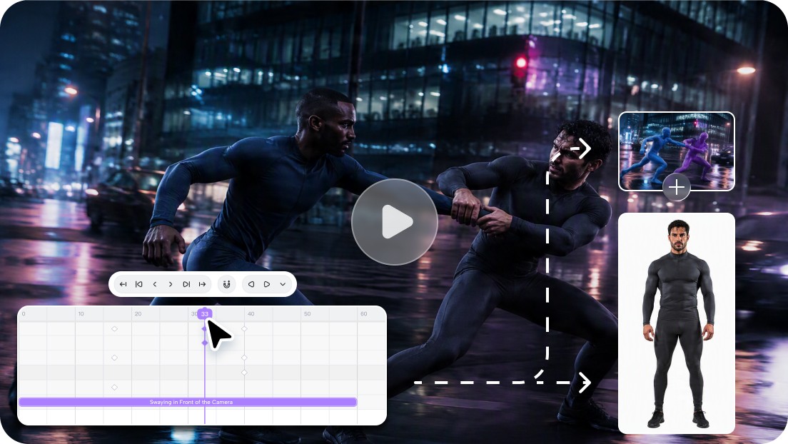 الجدول الزمني لاستوديو Pippit 3D Director