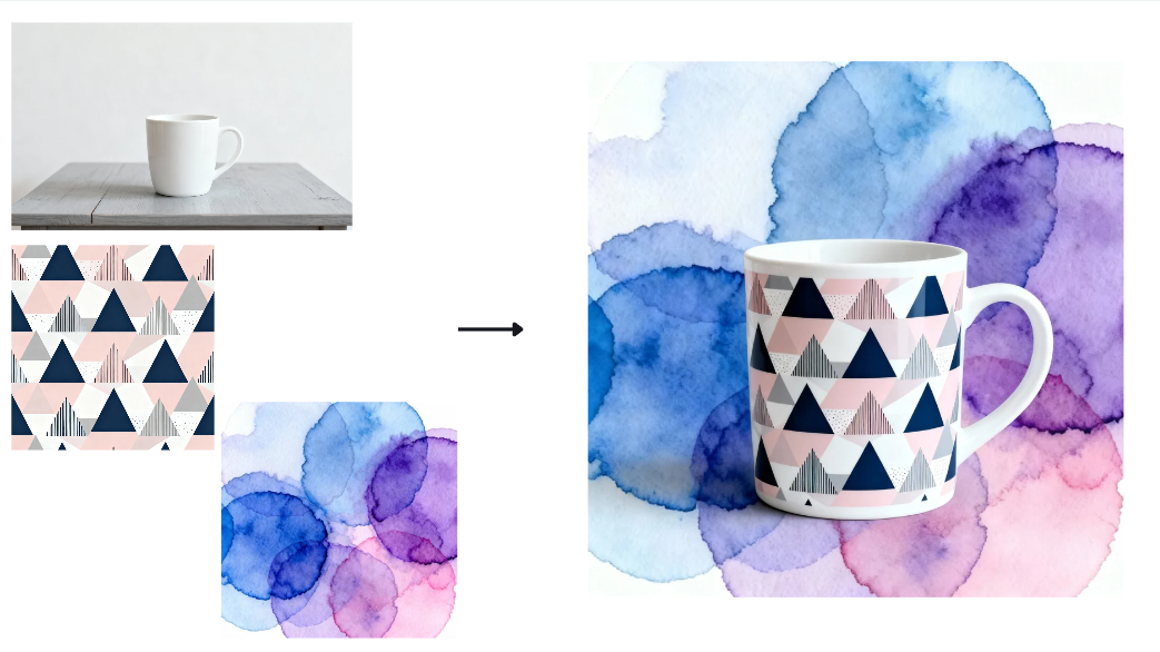 Multi-image fusion feature in Dreamina