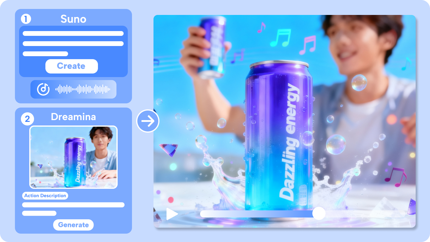 Advertising Jingle: Create Memorable Brand Music with AI Avatars