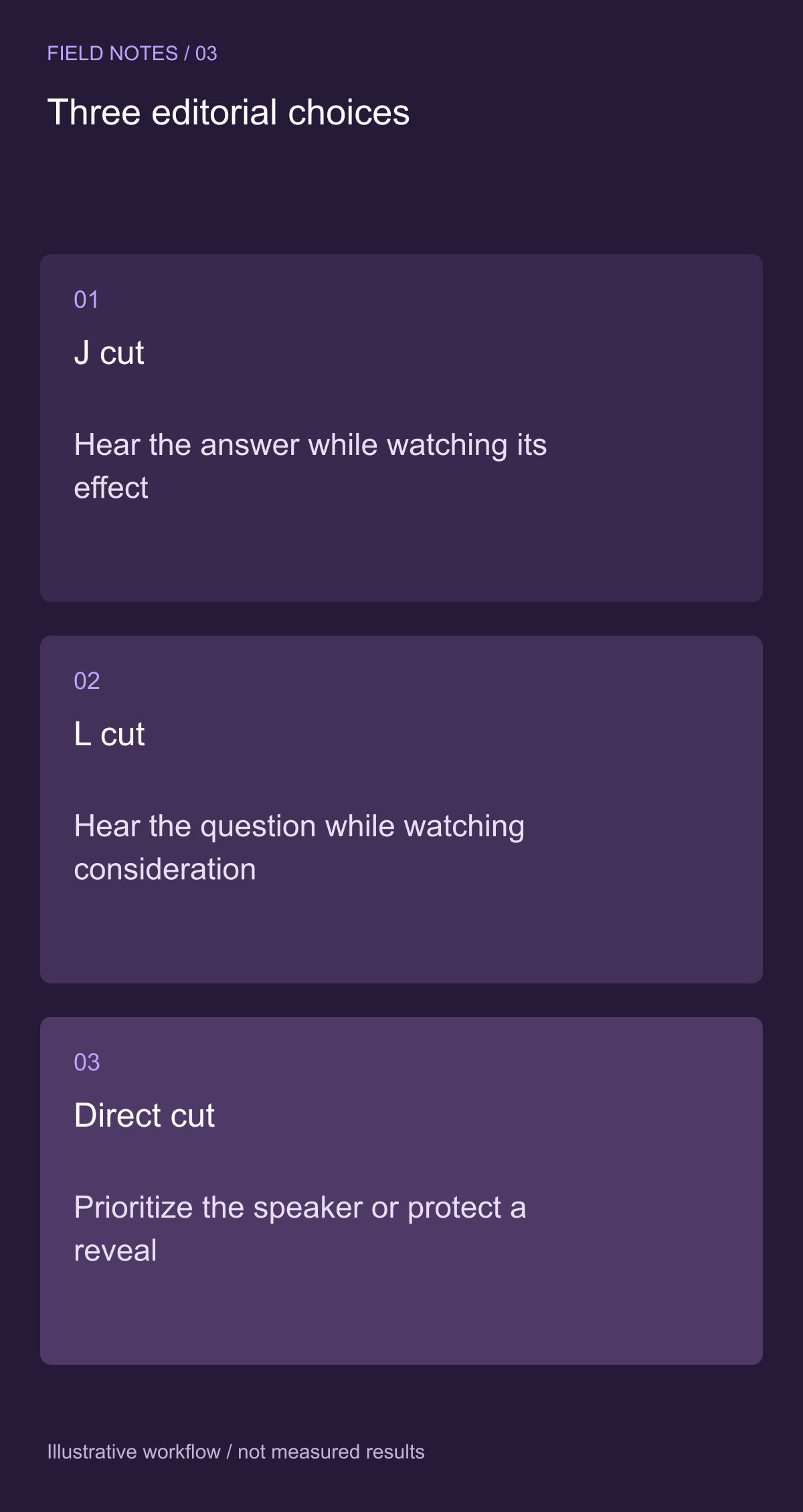 Preserve the reveal when an early voice would spoil it — illustrative decision guide