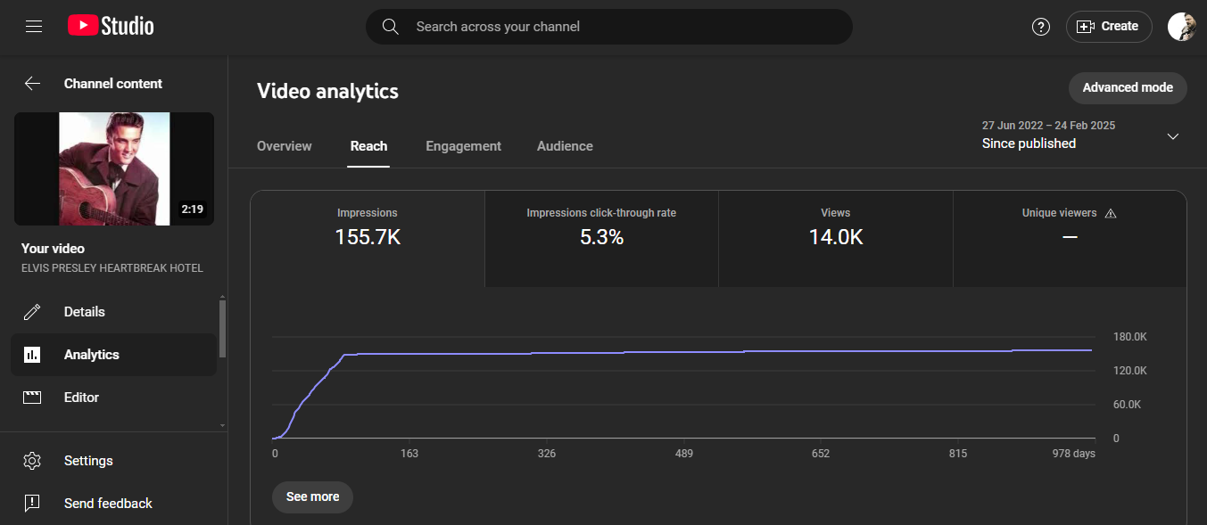 Przejdź do zakładki Zasięg