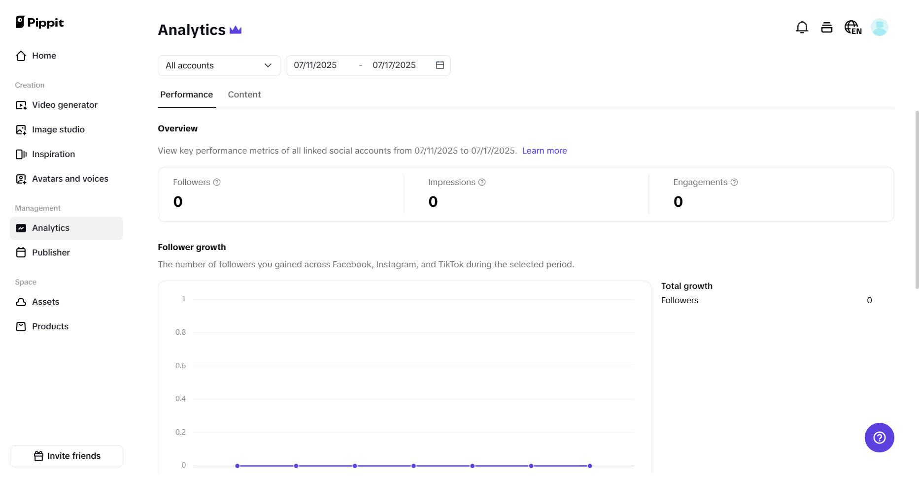 Social media analytics