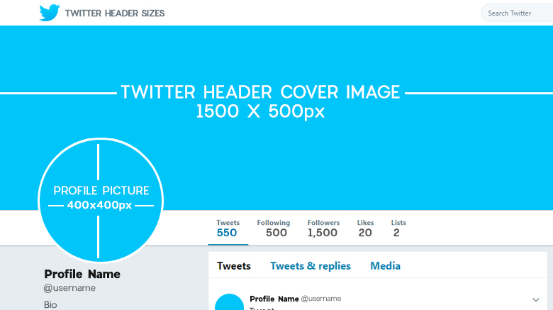 Twitter Posts