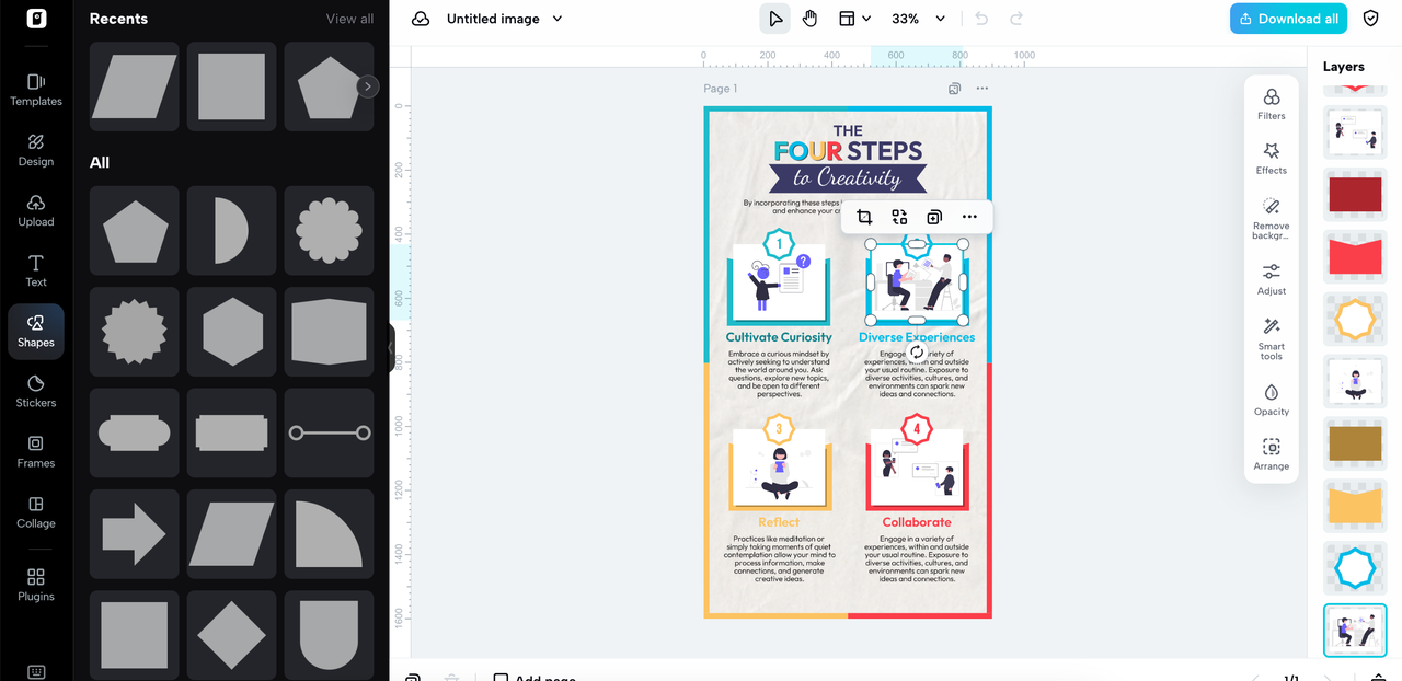 Plentiful elements for creation