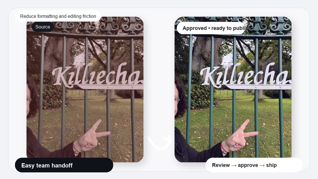 Eine realistische Abbildung des "What I Did Collage Reel Maker", um das Formatieren und Bearbeiten zu erleichtern.