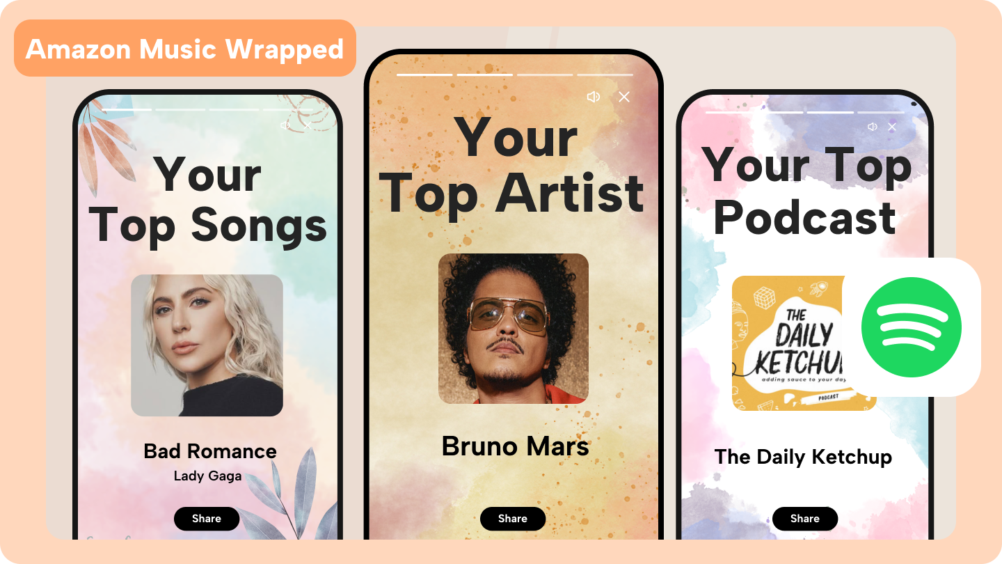 amazon musik insvept