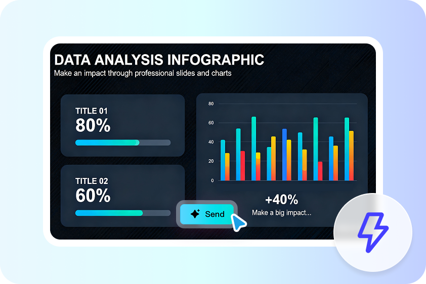 Fast infographic creation with CapCut AI design