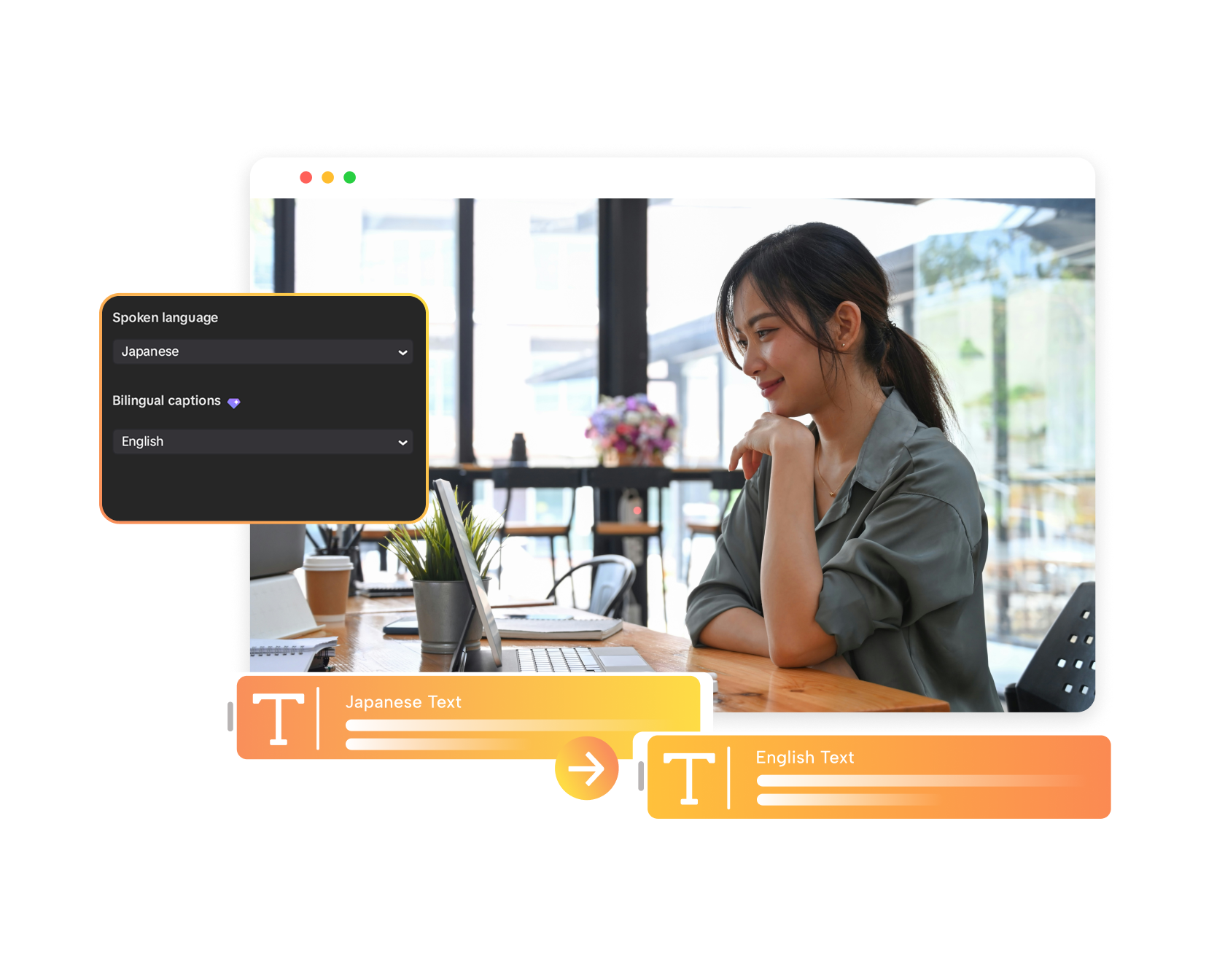 translate japanese to english