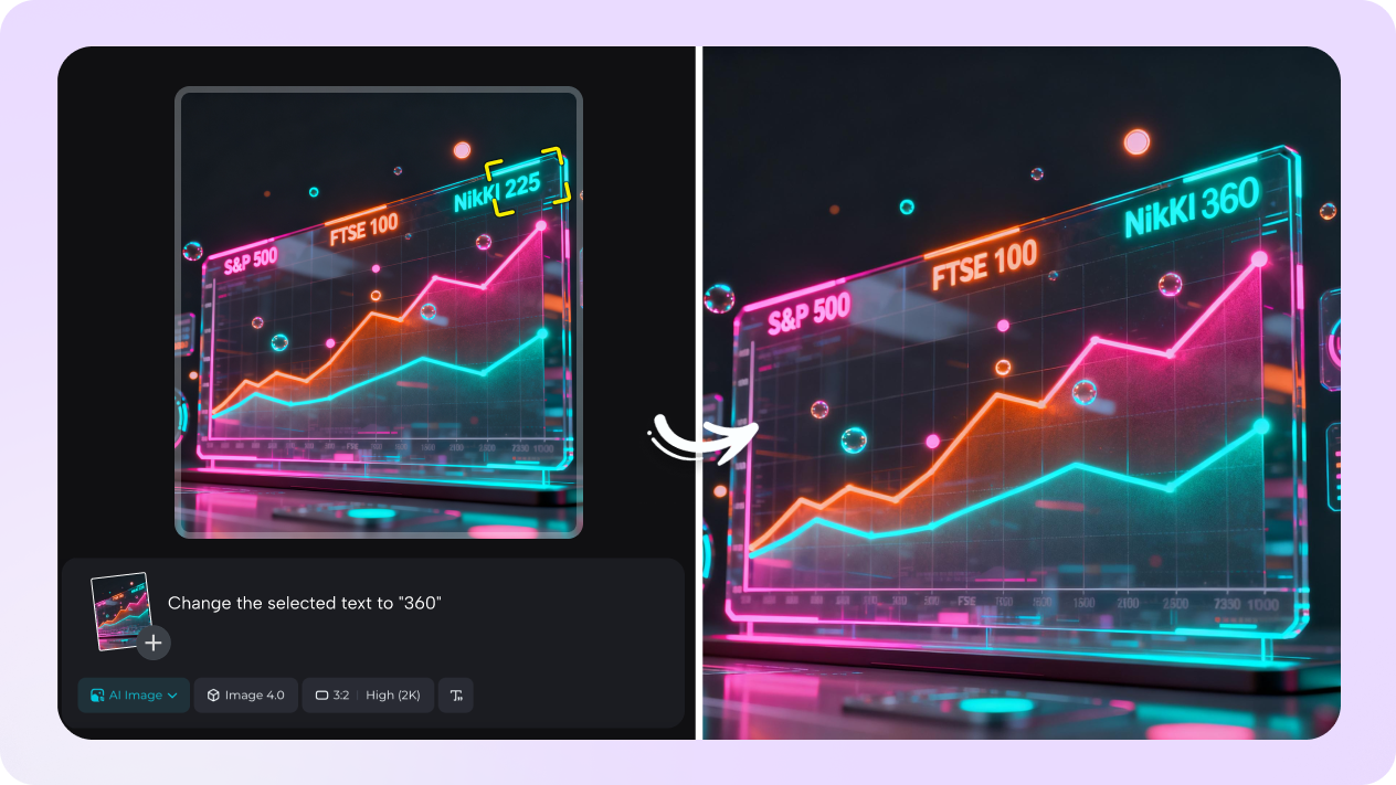  create with interactive editing