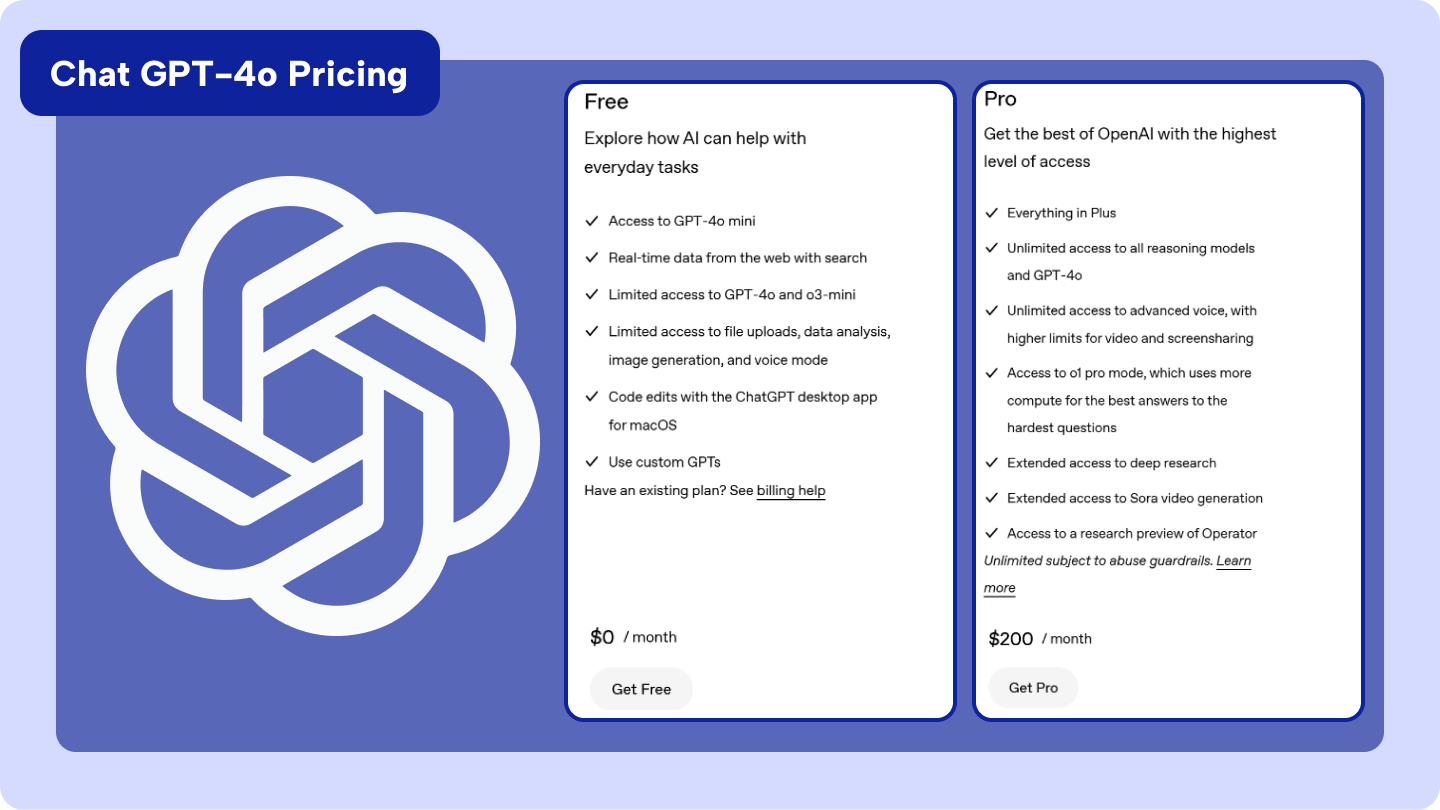 gpt4o pricing 
