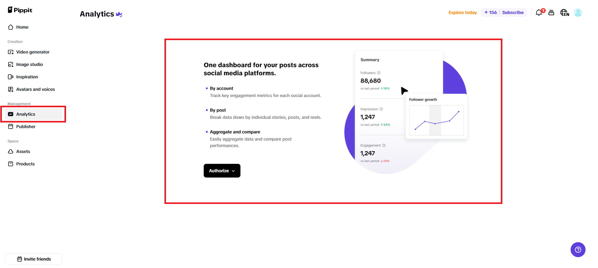 A/B testing & performance analytics for visual content