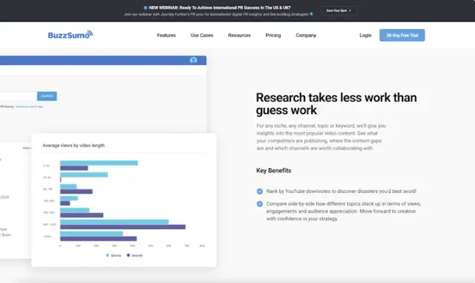 Interface of BuzzSumo - the best way to get YouTube analytics for other channels