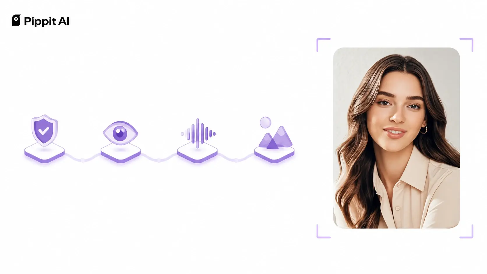 AI avatar portrait beside icons for consent, eye, audio, and image rights