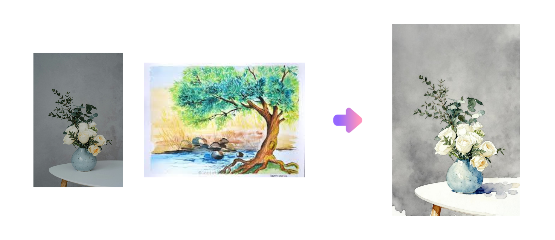 Creative style transfer