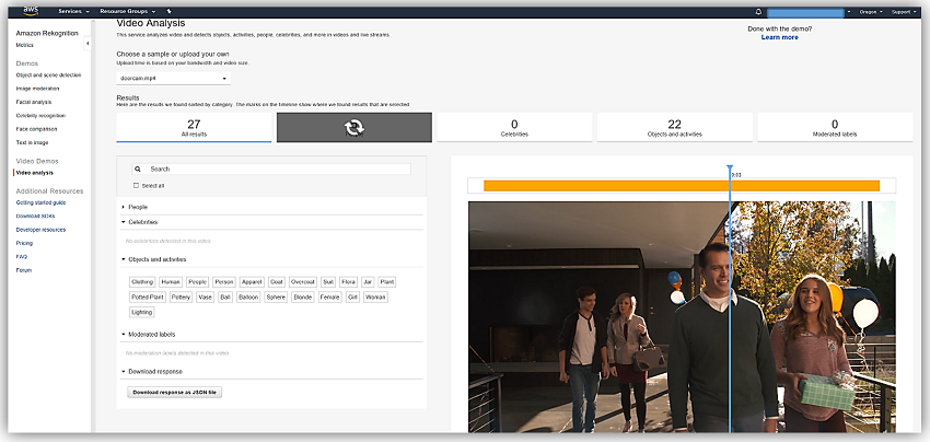 Amazon Rekognition Video