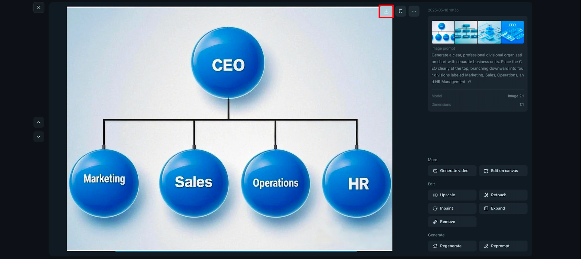 how to make an organogram in powerpoint