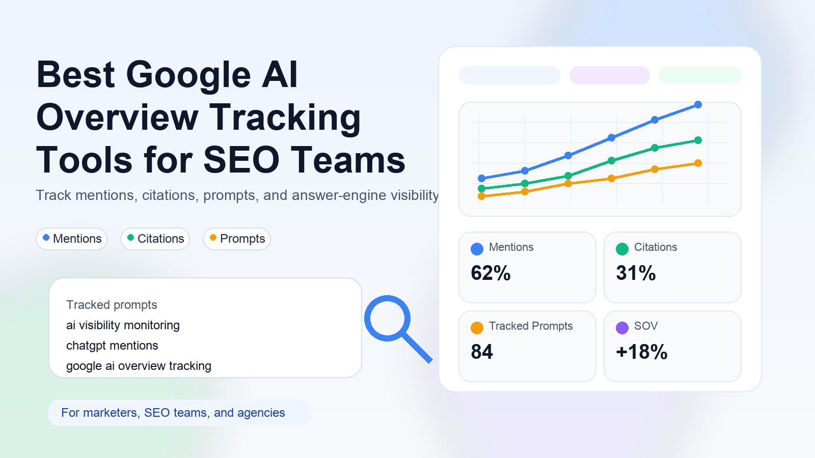 Editorial illustration about google ai overview tracking tools, AI search visibility dashboards, and marketer workflows.
