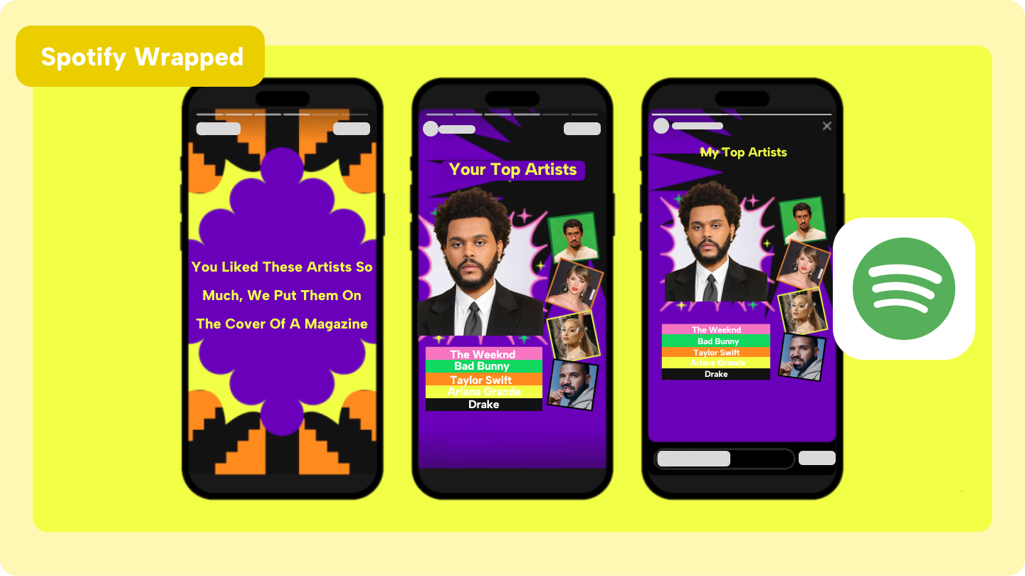 spotify wrapped