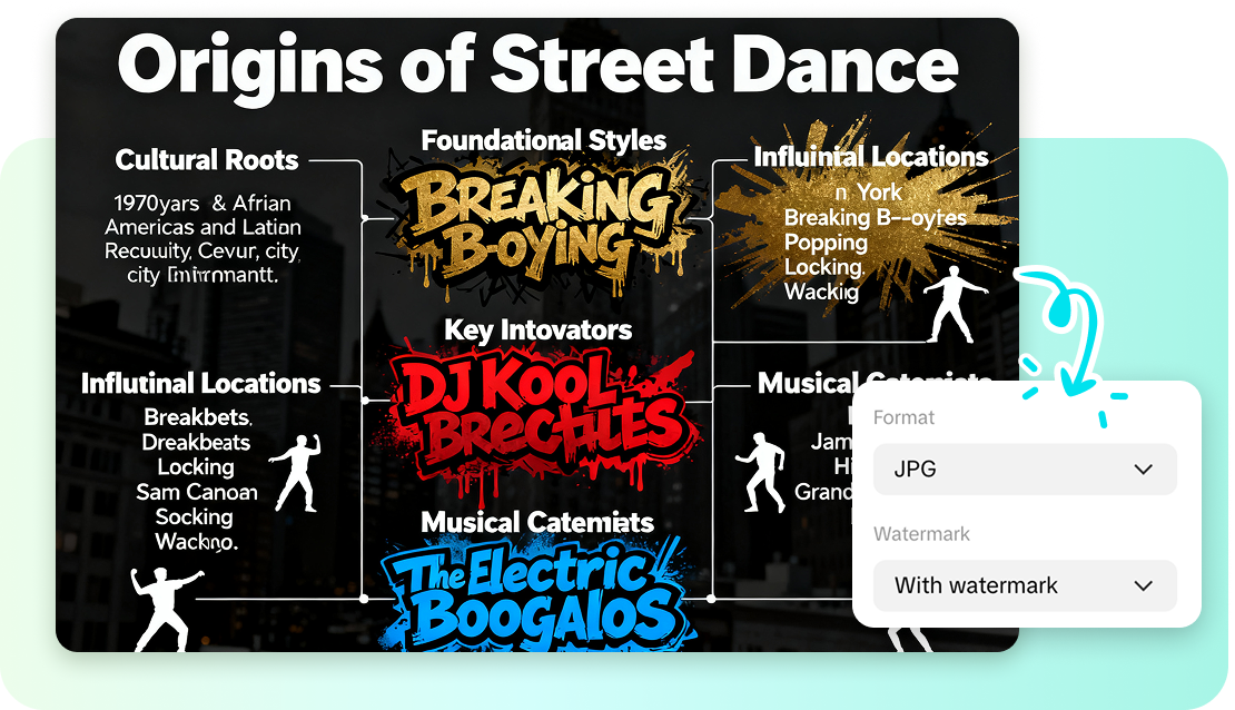 Сохраняйте качественные дизайны интеллект-карт