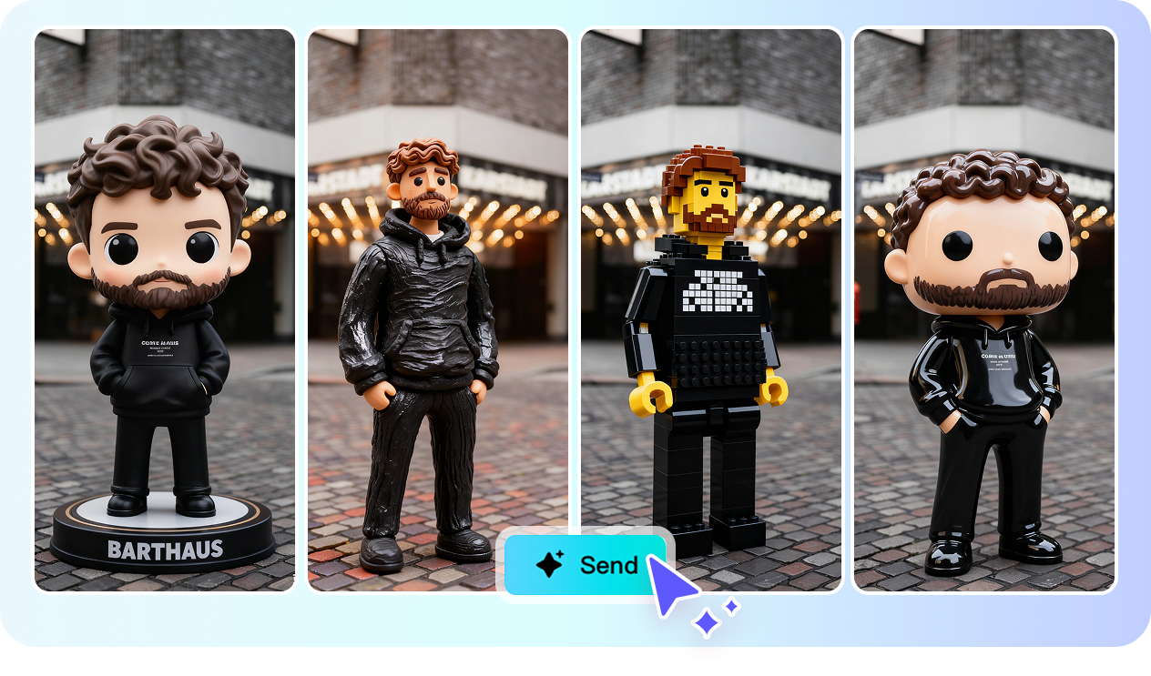 Generate your figure in various styles